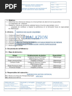 CHALAZION