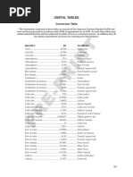 4 (Useful Tables)