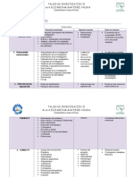 Andamio Cognitivo Actividades-1-1