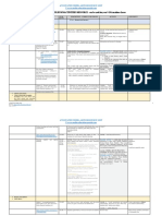 Topic 1 Annotated Table of Resources List