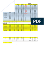 Jobwork Fabric&Loop&Tie (September) - 2022