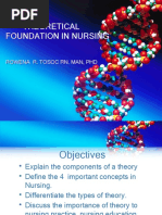 Theoretical Foundation in Nursing 1