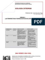 Clase WEBER (Derecho UNNE) - Sede Central