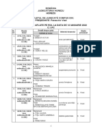 Lista de Sedinta 12.01.2022