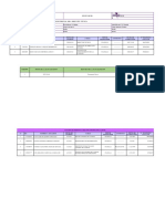 Din Dt-040ml Listado de Personal Área Dirección Técnica