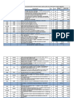 Planilha Orçamento Da Reforma Da Edificação Do Bosque Municipal