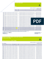 1 - Reporte Cemento Estructural Max Granel 2022