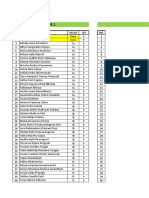 Daftar Nama Bus