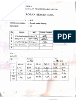 Lasem Fisika - Chriesna Dharmadi Putra - PL1B - Bidang Miring