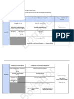 Geografia - Estructura Curricular - Actualizada 31 de Agosto