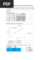 Ejercicios Resueltos Tema 2