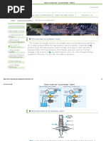 Structure of Unloader Valve Technical Information ARIMITSU