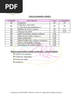 Lista de Pasapalos