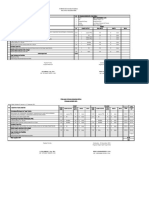 SKP Rizky Revisi