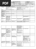 Grade 3 DLL Araling Panlipunan 3 Q1 Week 3