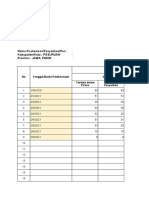 PENCATATANDANPELAPORAN - PKMBANGIL60Laporan Rekapitulasi Pelaksanaan Vaksinasi Final 07022021