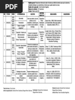 Carta Descriptiva