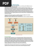 Degrees of Data Abstraction