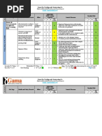 Risk Assessment Forklift