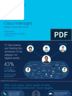 Intersight Overview