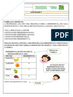 ATIVIDADE 9 MAT 2o ANO TABELAS E GRAFICOS