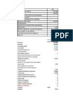 Profit Tax Class