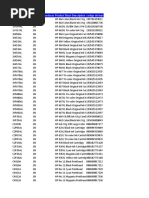 Lista de Productos HP Con Codigo EAN y Numero de Parte