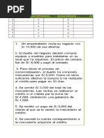 Casos Prácticos-Ecuación Contable