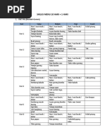 Daftar Menu Diet Pasien