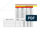 Calculo de Isr Quincenal 2022