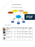 Configuración de La Red de Distribución