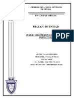 Cuadro Comparativo Sobre Formas Asociativas - Chávez Velasco Eduardo