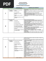 Dosificación Anual Historia 2°