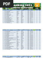 Ciencias Naturales