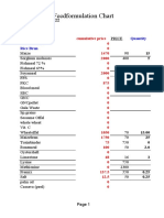 GOAT 2 Auto Feed Formulator MASTER - NRC - 100kg