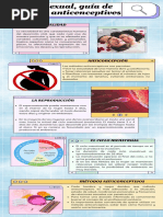 Salud Sexual, Guía de Métodos Anticonceptivos