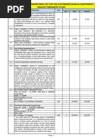 Price List For The equipments-STP