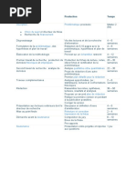 Démarche - Docx - Planning Thèse Gildas