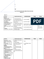 22-23 Planificare Pe Unitati de Invatare - Comunicare in Limba Moderna Engleza Cls. A II-a (Fairyland II)