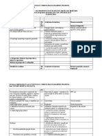 Planificare Pe Unitati de Invatare - U2 - Cls VII