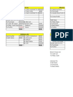 Debtors Method Branch A/c Memorandum Trading P/L A/c