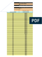 Loan Restructure Rule