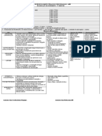 3° Bimestre Plano de Desenvolvimento Individualizado Aee 2022 @