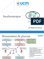 Farmacologia de La Insulina