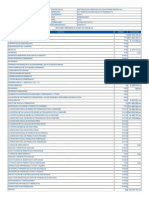 Estado de Resultados Integral Grupo Difare 2012