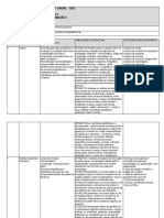 Plano de Curso 8º Ano 2022