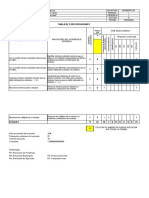 4° Tabla de Especificaciones Matemáticas