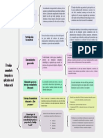 TS Comunitario Examen