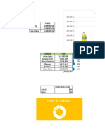 Curiosidades Excel