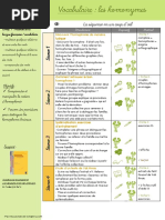 Les Homonymes